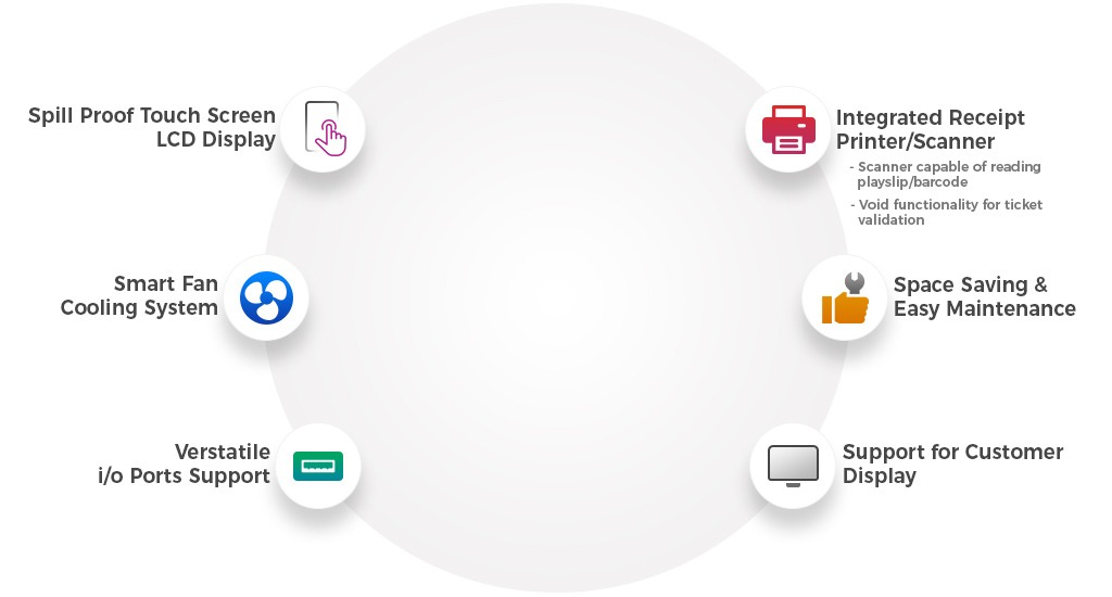 GI Product Image