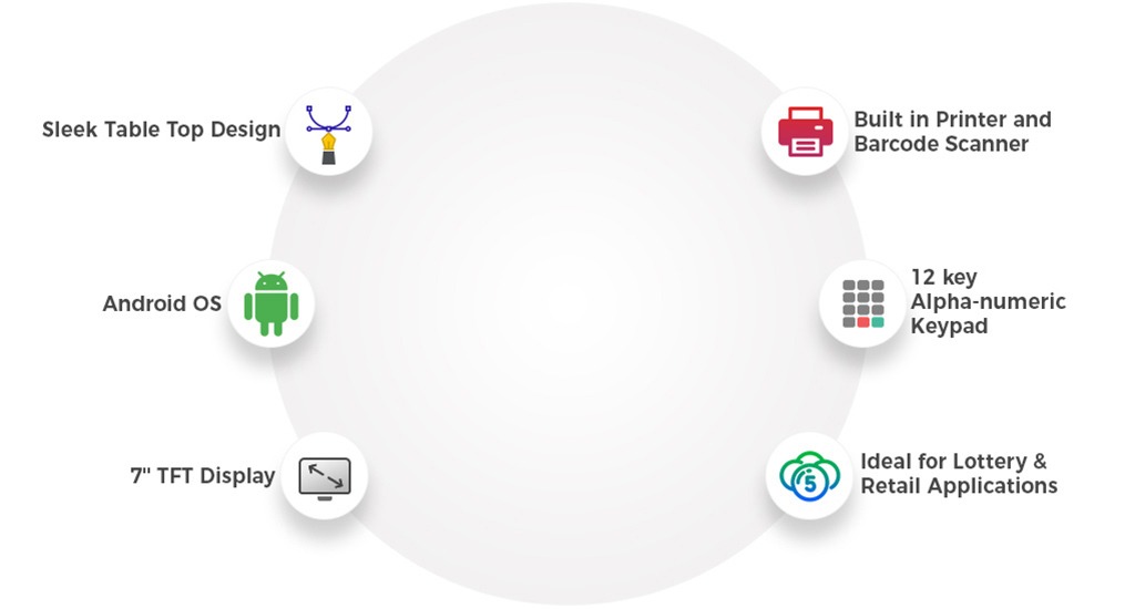 GI Product Image